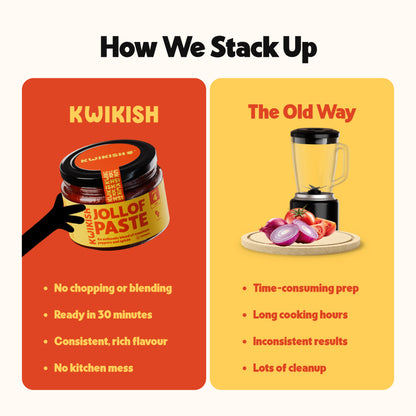 Kwikish Jollof Paste